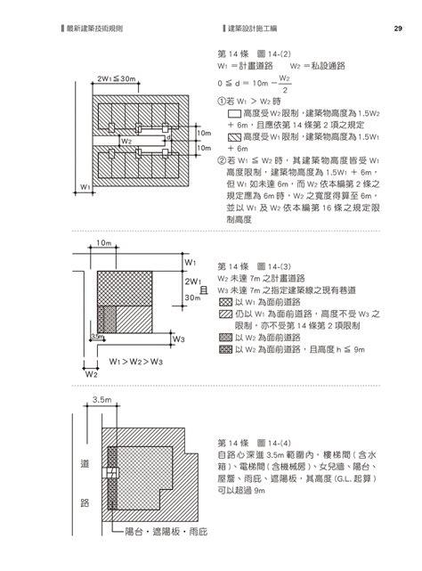 圍牆法規|建築物磚構造設計及施工規範